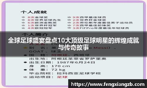 全球足球盛宴盘点10大顶级足球明星的辉煌成就与传奇故事