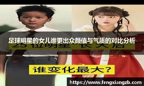 足球明星的女儿谁更出众颜值与气质的对比分析