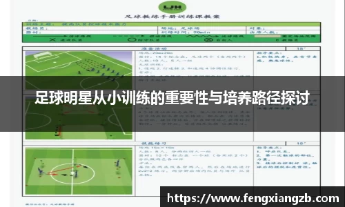 足球明星从小训练的重要性与培养路径探讨